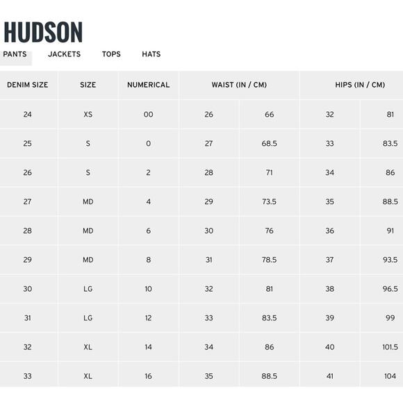 Hudson Jeans Lowrise Bootcut Light Gray Wash Flap Pockets Retro Size 28 - Picture 12 of 13